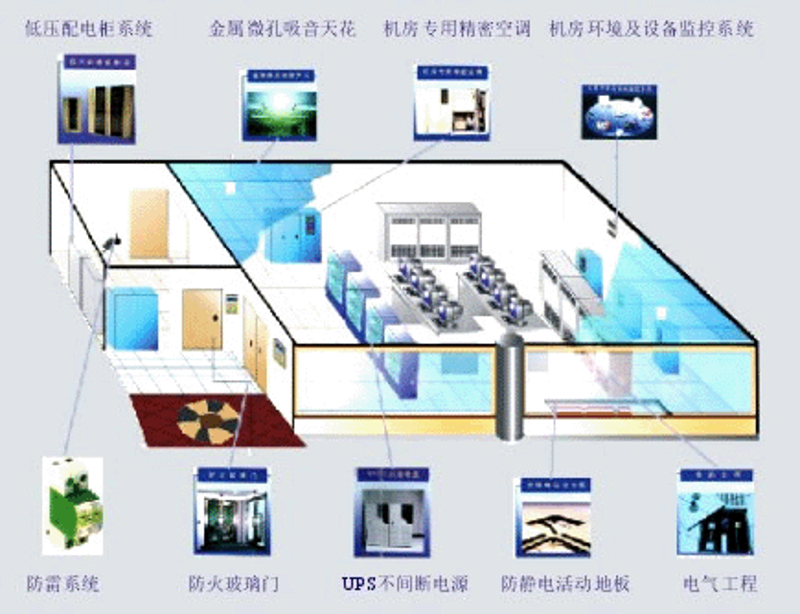 APP定制开发：企业选择与DIY的对比