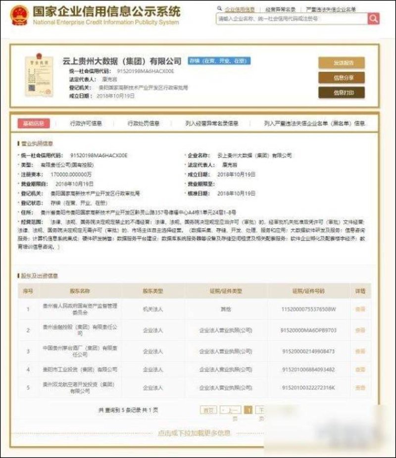 系统集成，企业数字化的“粘合剂”