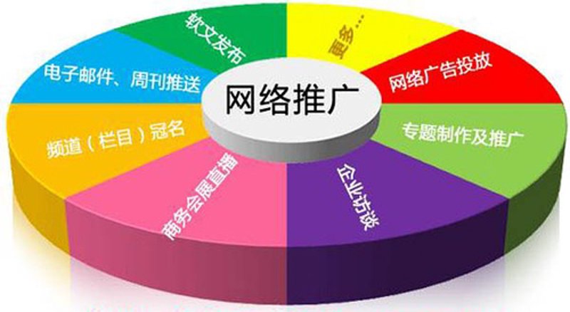 贵州软件开发：探寻新兴市场的机遇与挑战