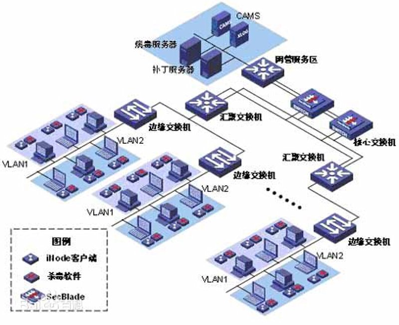 APP定制开发：如何打造你的专属移动应用